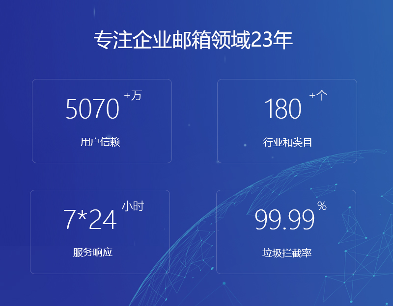 旗津网易企业邮箱
